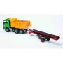 Bruder banda transportoare